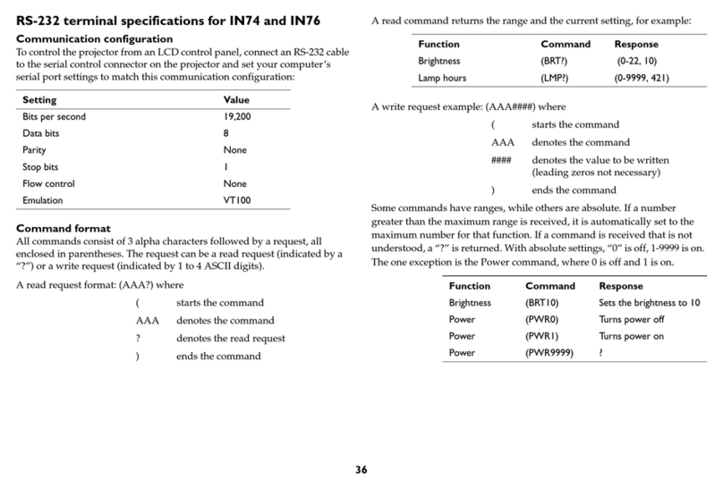 InFocus IN74 User manual