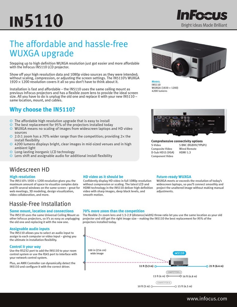 InFocus IN5110 User manual