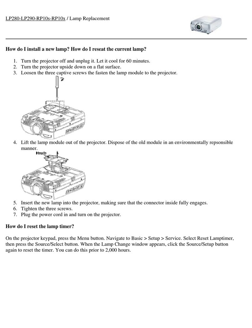 InFocus LP280 Guide