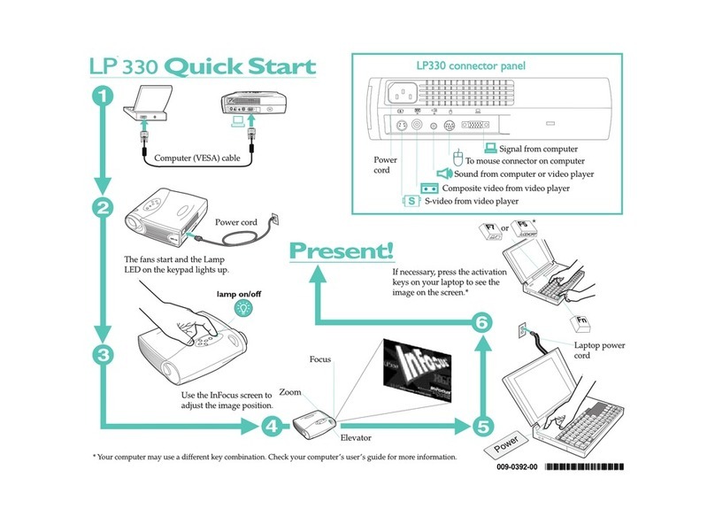 InFocus LP330 User manual