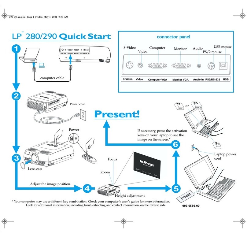 InFocus LP280 User manual