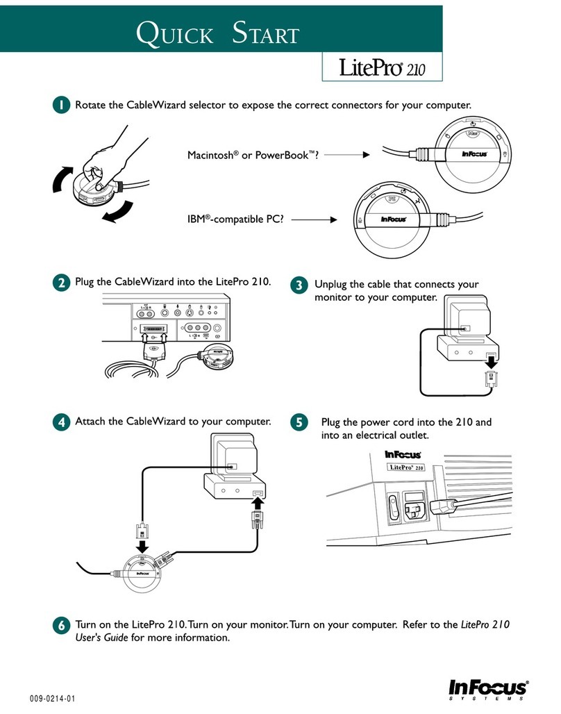 InFocus LP210 User manual