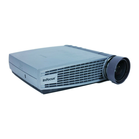InFocus LP130 User manual