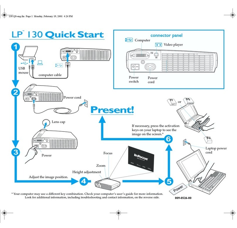 InFocus LP130 User manual