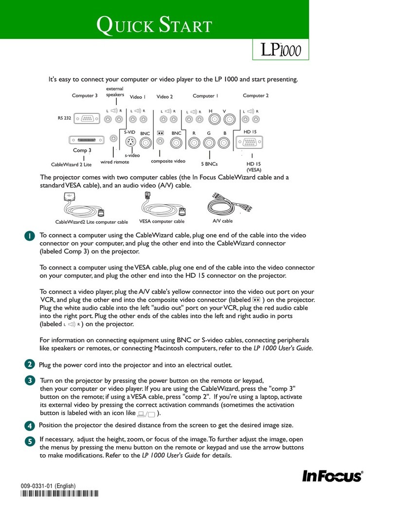 InFocus CEILING MOUNT LP 1000 SERIES User manual
