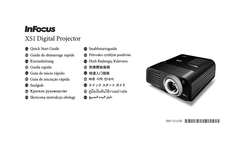 InFocus Learn Big XS1 User manual
