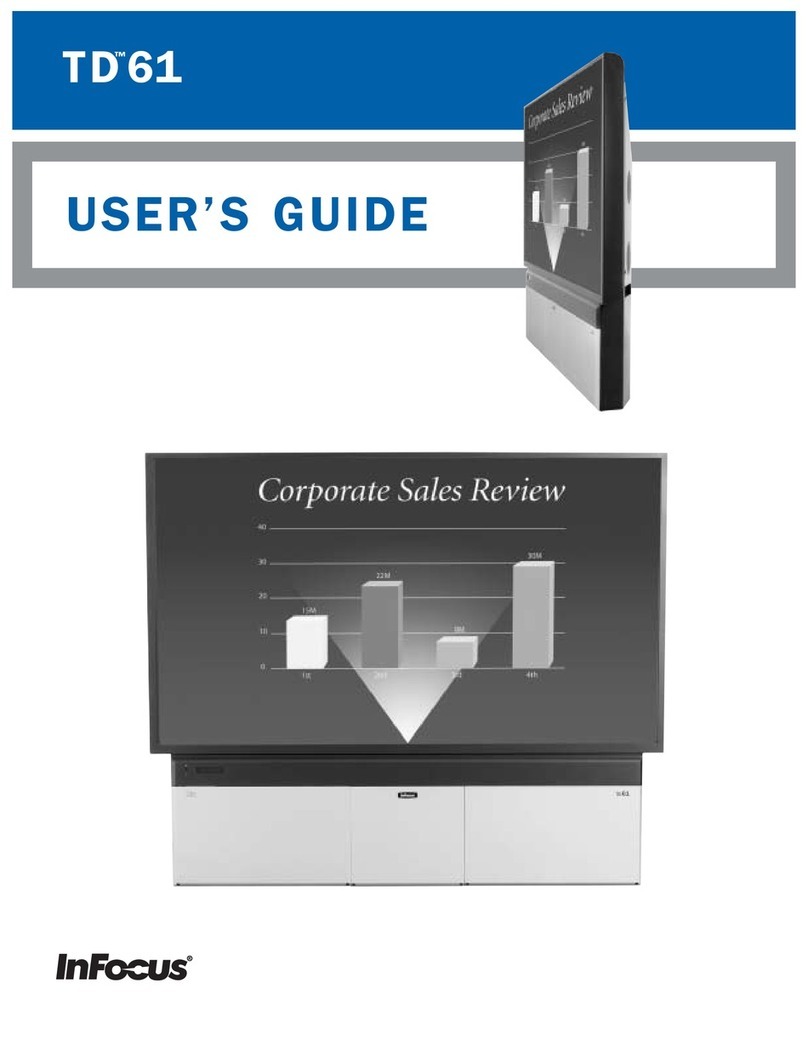 InFocus TD61 user guide