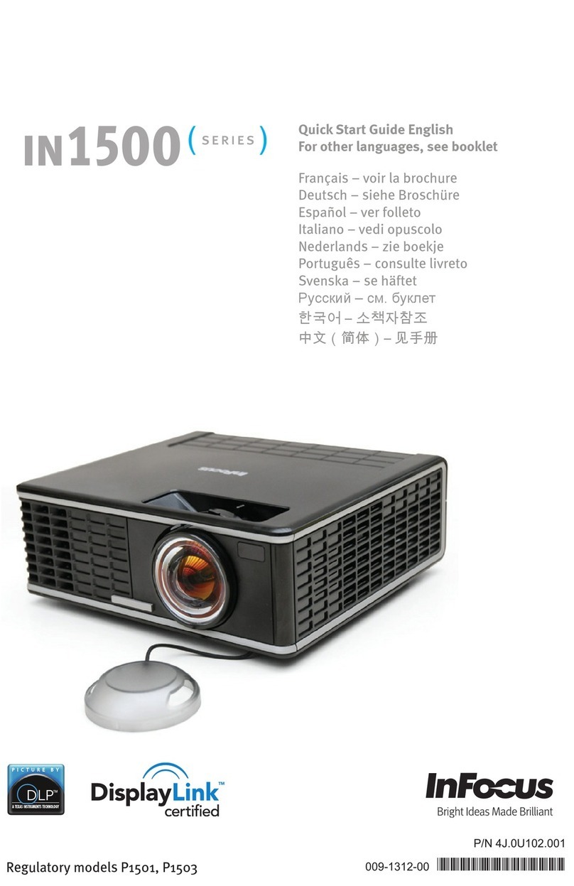 InFocus IN1501 User manual