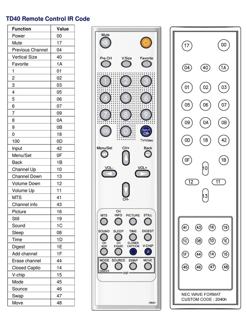 InFocus TD40 NTSC Administrator guide