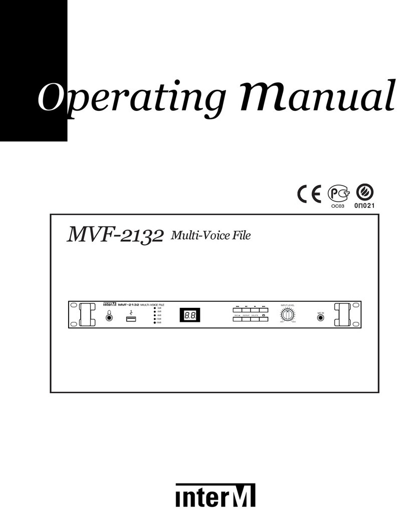 Inter-m MVF-2132 User manual Inter-m MVF-2132 User manual