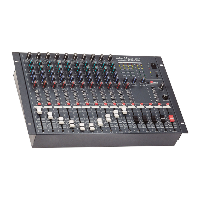 Inter-m RMX-1426 User manual