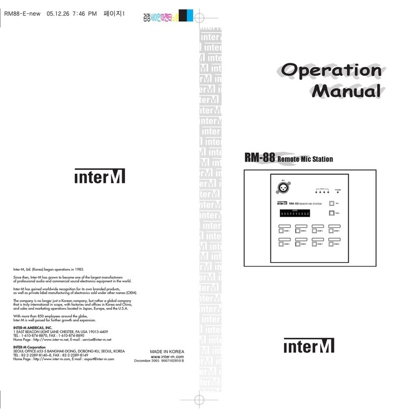 Inter-m RM-88 Operation manual
