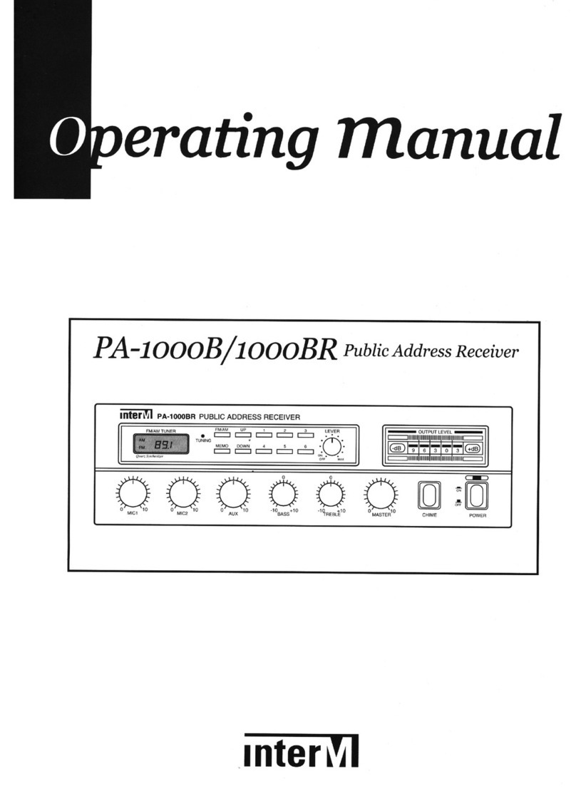 Inter-m PA-1000B operating manual