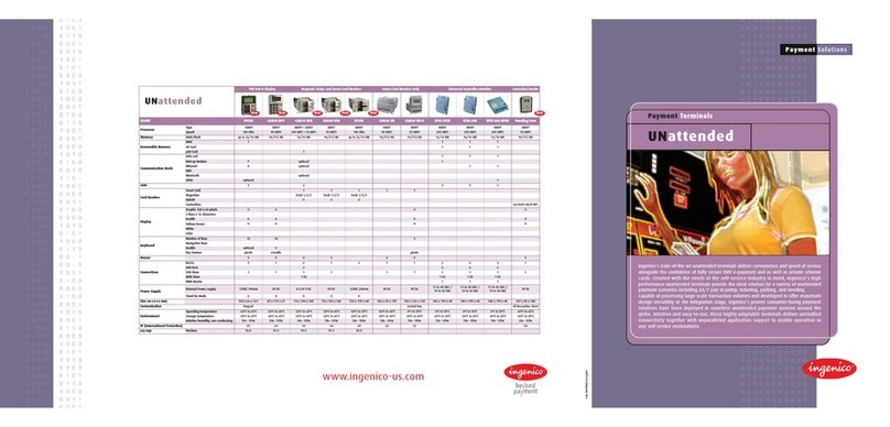 Ingenico CAD30 UCR User manual