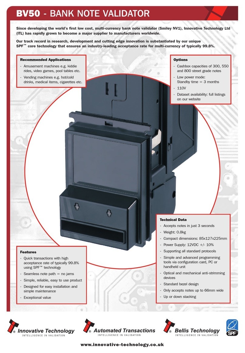 Innovative BV50 Dimensions