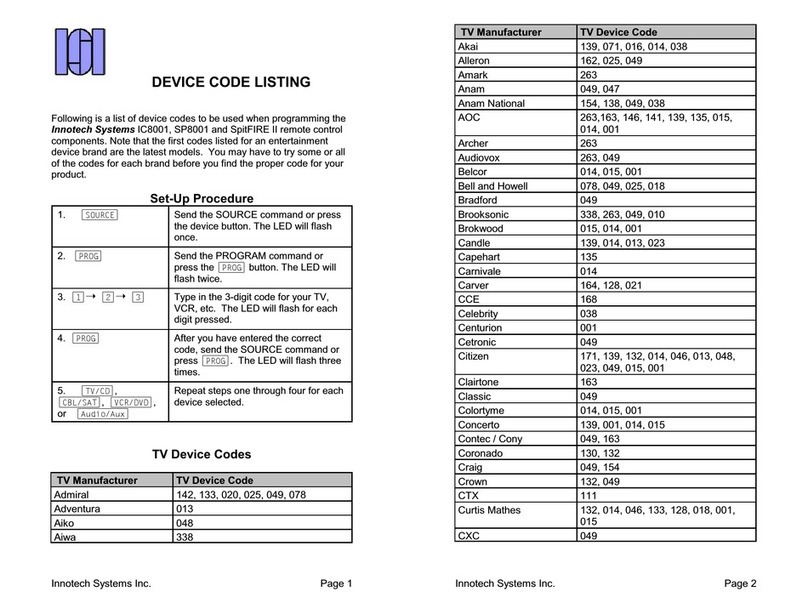 Innotech SpitFIRE II Manual