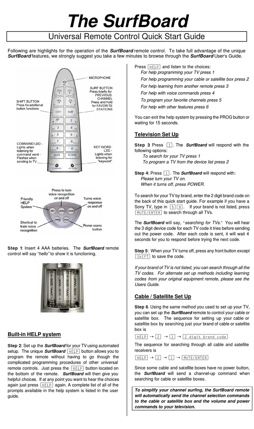 Innotech SurfBoard user guide
