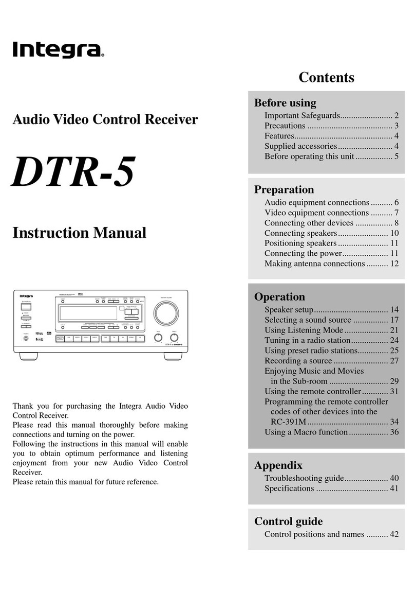 Integra DTR-5 User manual