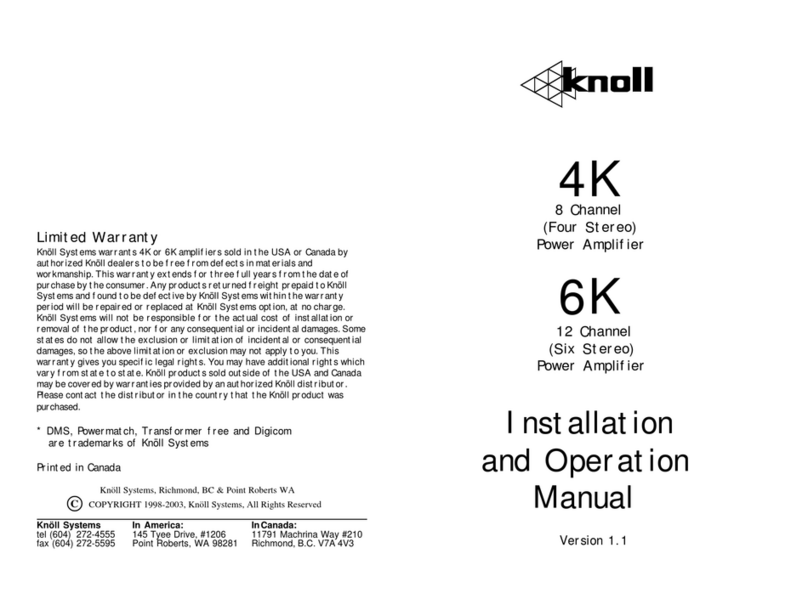 Knoll 4K User manual