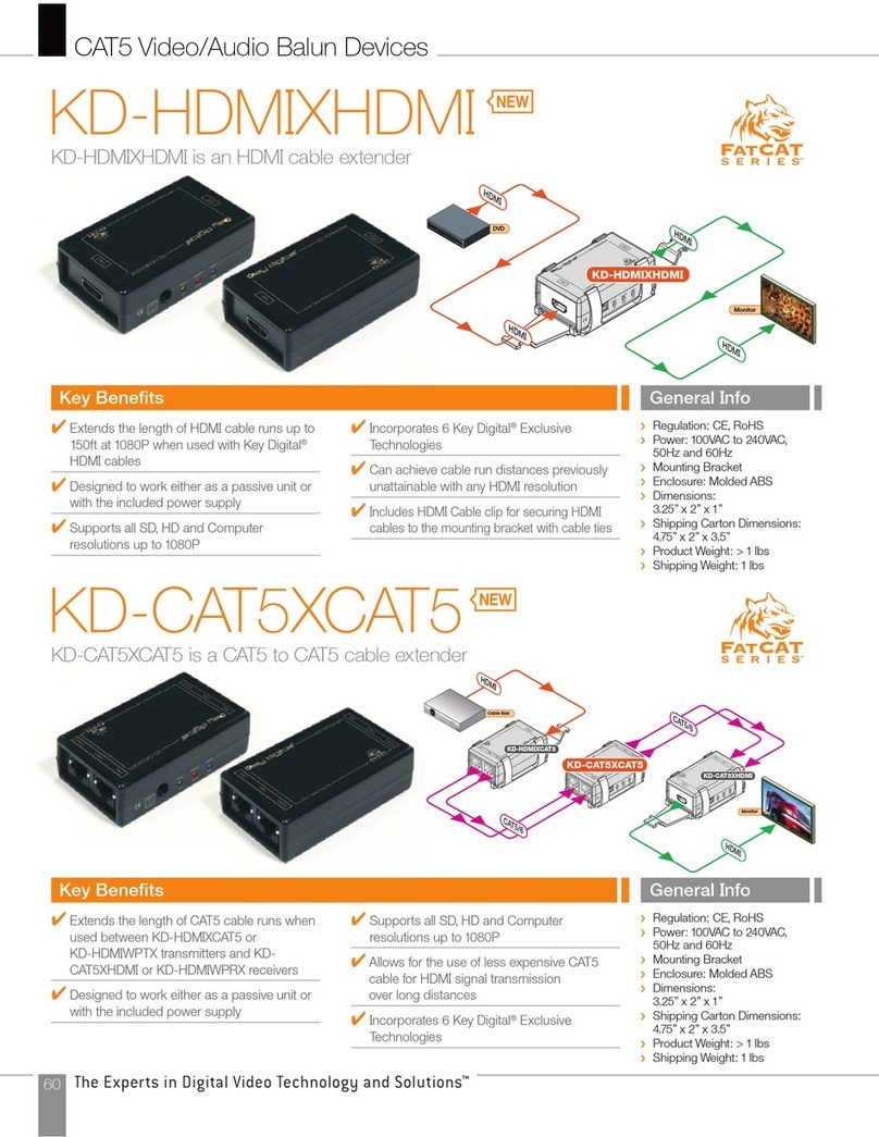 Key Digital KD-CAT5XCAT5 User manual Key Digital KD-CAT5XCAT5 User manual