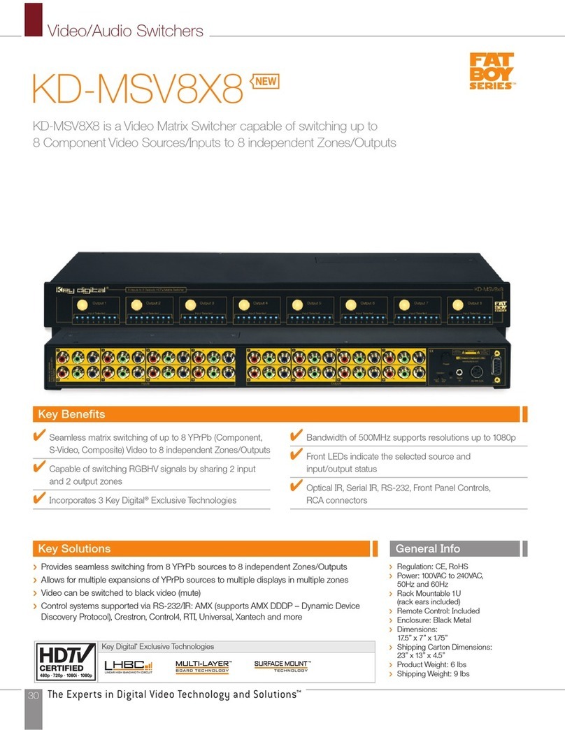 Key Digital KD-MSV8X8 User manual