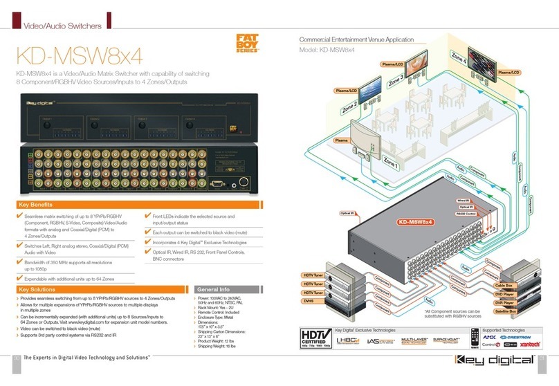 Key Digital KD-MSW8X4 User manual