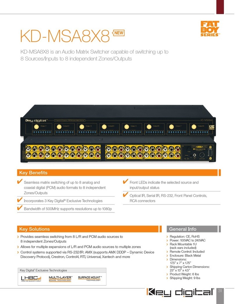 Key Digital FatBOY KD-MSA8X8 User manual