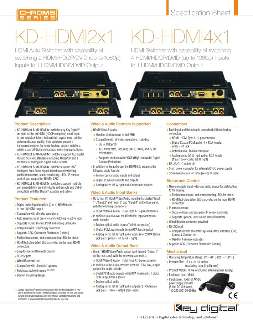 Key Digital KD-HDMI2X1 User manual Key Digital KD-HDMI2X1 User manual