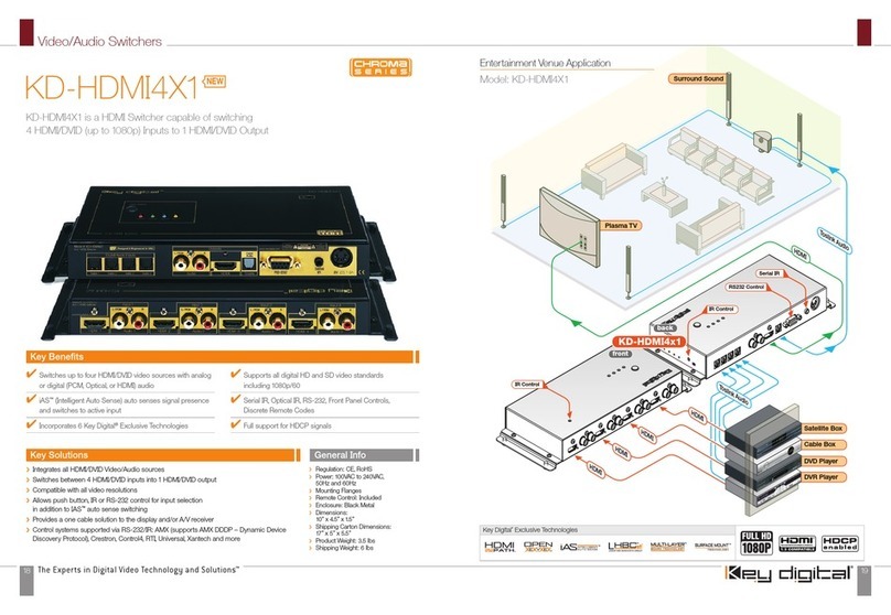 Key Digital KD-HDMI4X1 User manual Key Digital KD-HDMI4X1 User manual