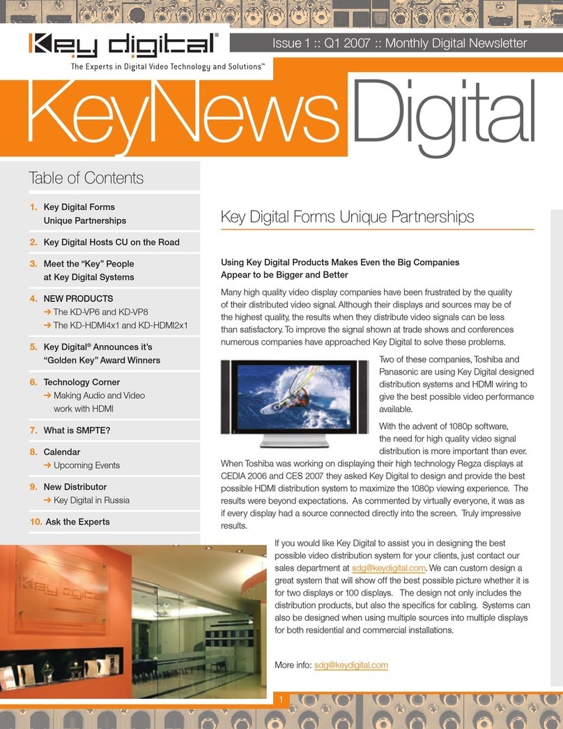 Key Digital KD-HDMI2X1 User manual Key Digital KD-HDMI2X1 User manual