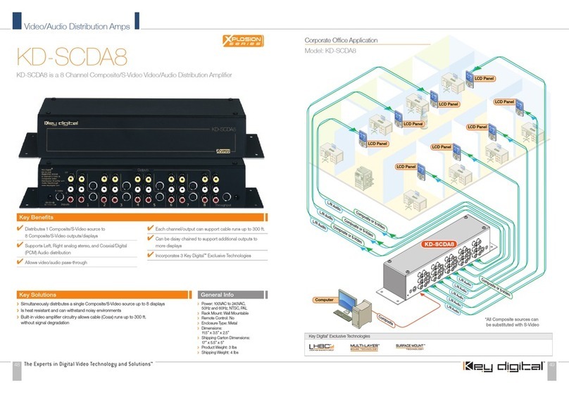 Key Digital Xplosion Series KD-SCDA8 User manual Key Digital Xplosion Series KD-SCDA8 User manual