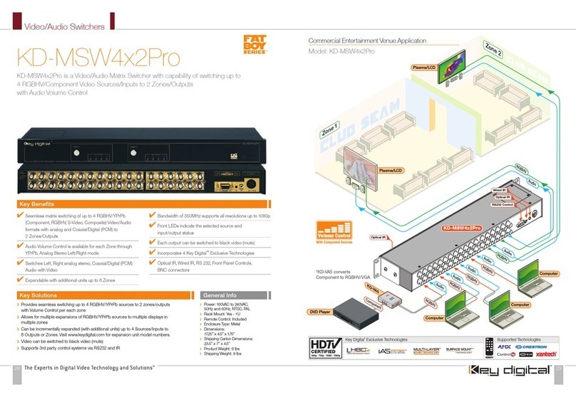 Key Digital KD-MSW4x2Pro Specifications