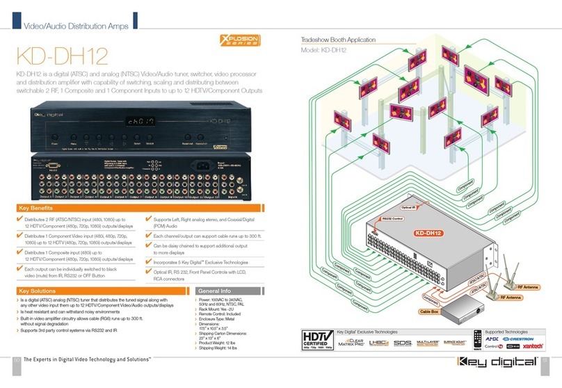 Key Digital Xplosion Series KD-DH12 User manual Key Digital Xplosion Series KD-DH12 User manual