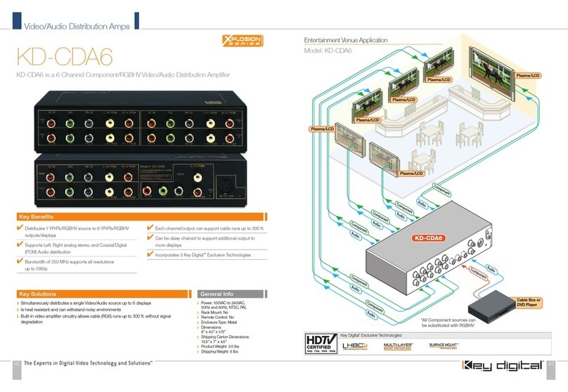 Key Digital Xplosion Series KD-CDA6 Specifications