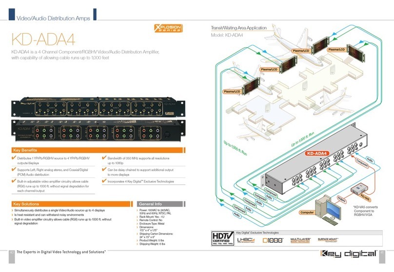 Key Digital Xplosion Series KD-ADA4 User manual Key Digital Xplosion Series KD-ADA4 User manual