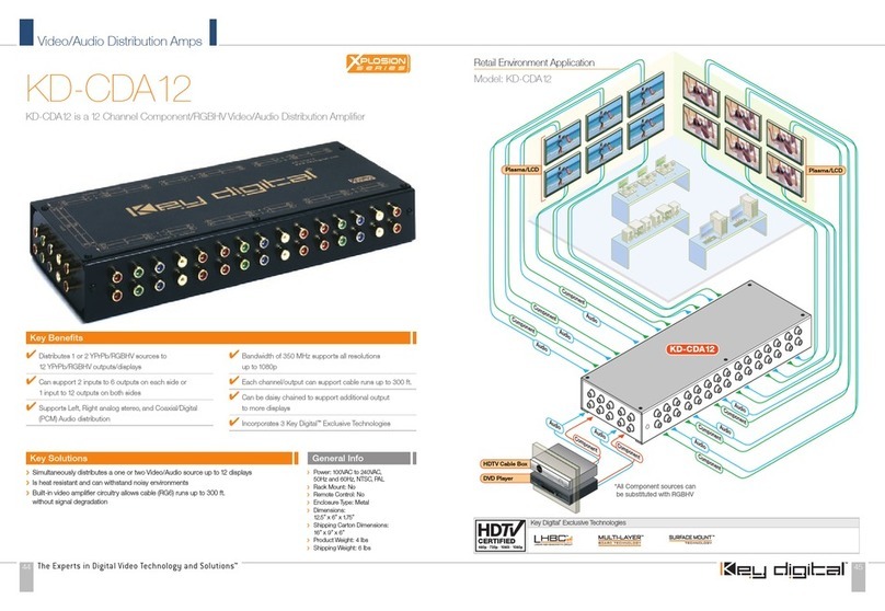 Key Digital KD-CDA12 User manual Key Digital KD-CDA12 User manual
