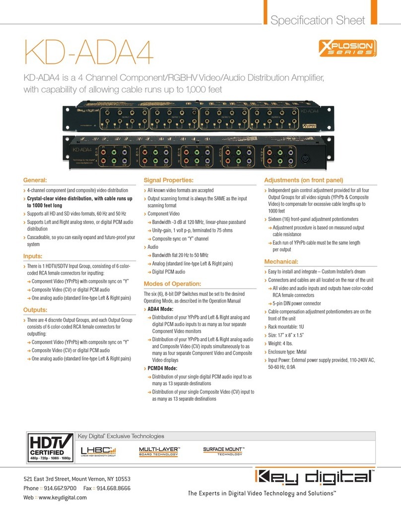 Key Digital Xplosion Series KD-ADA4 Specification sheet Key Digital Xplosion Series KD-ADA4 Specification sheet