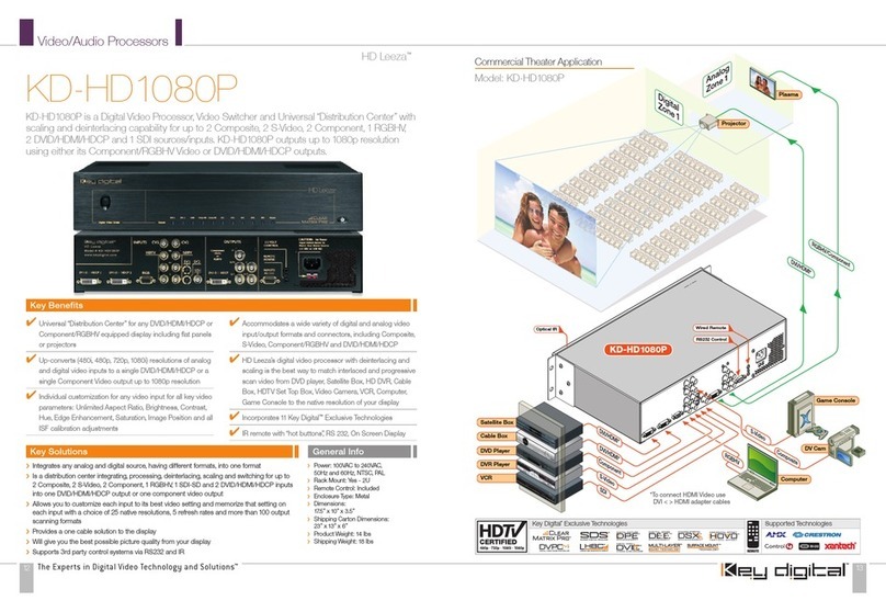 Key Digital HD Leeza KD-HD1080P User manual