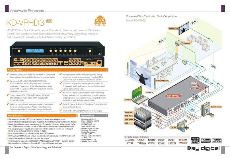 Key Digital HD Hot Rod KD-VPHD3 User manual