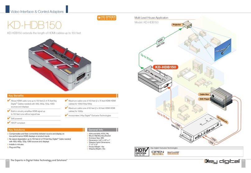 Key Digital KD-HDB150 User manual Key Digital KD-HDB150 User manual