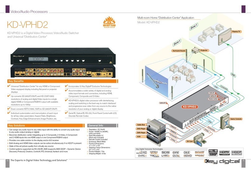 Key Digital KD-VPHD2 User manual Key Digital KD-VPHD2 User manual