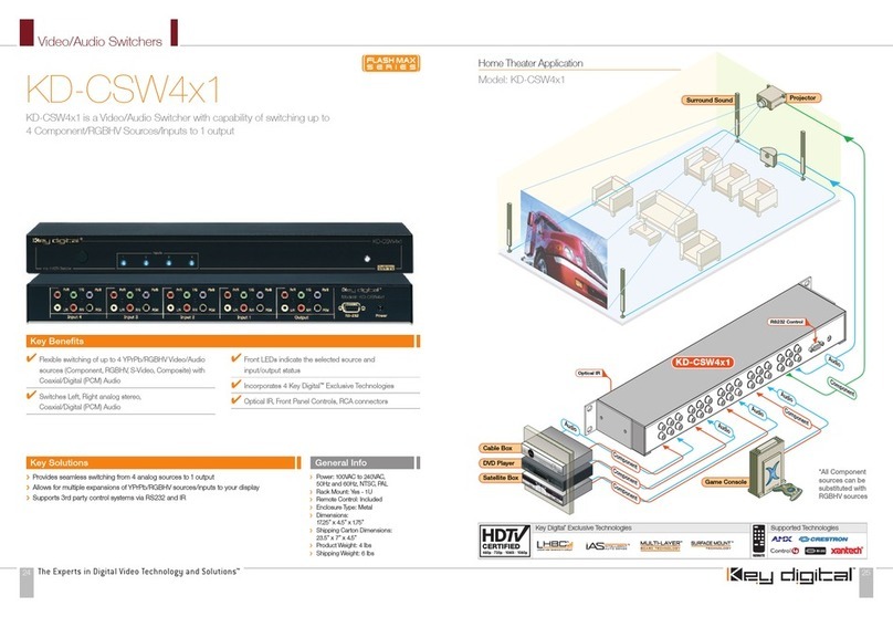 Key Digital KD-CSW4X1 User manual Key Digital KD-CSW4X1 User manual