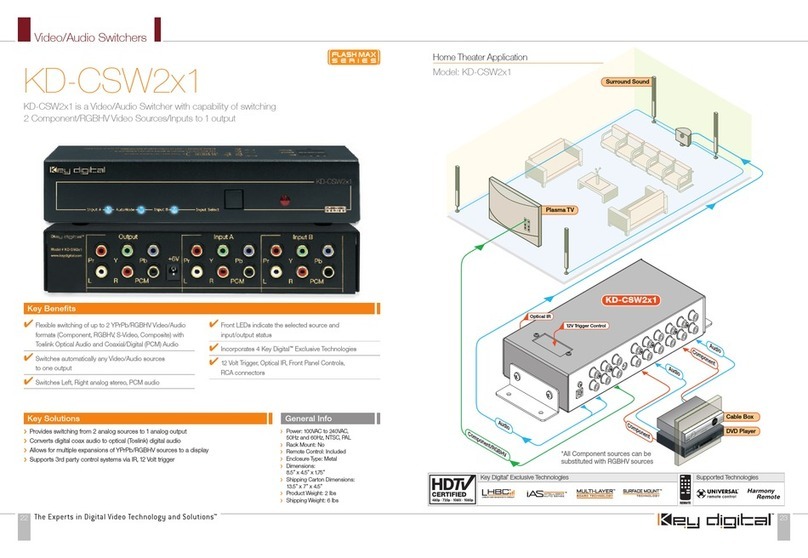 Key Digital KD-CSW2X1 User manual
