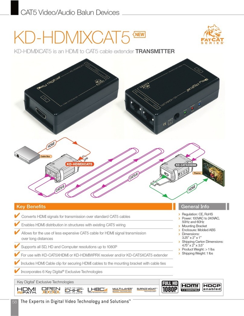 Key Digital KD-HDMIXCAT5 User manual
