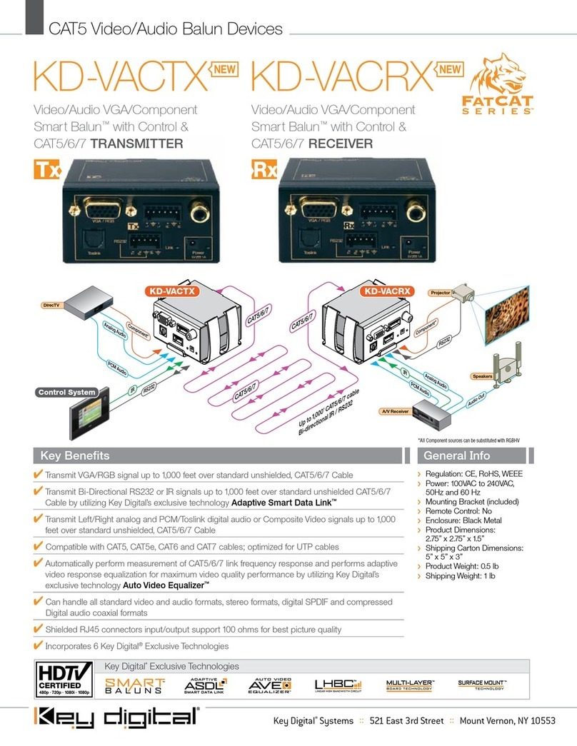 Key Digital KD-VACRX User manual