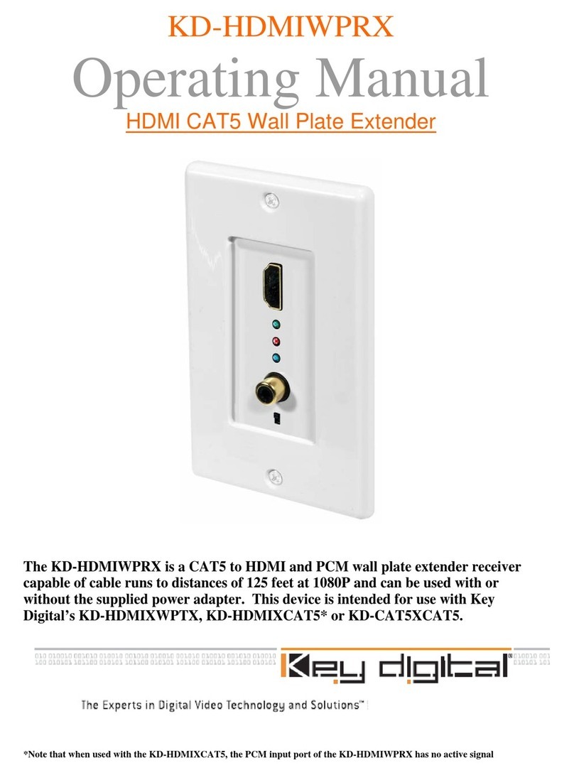 Key Digital KD-HDMIWPRX User manual Key Digital KD-HDMIWPRX User manual