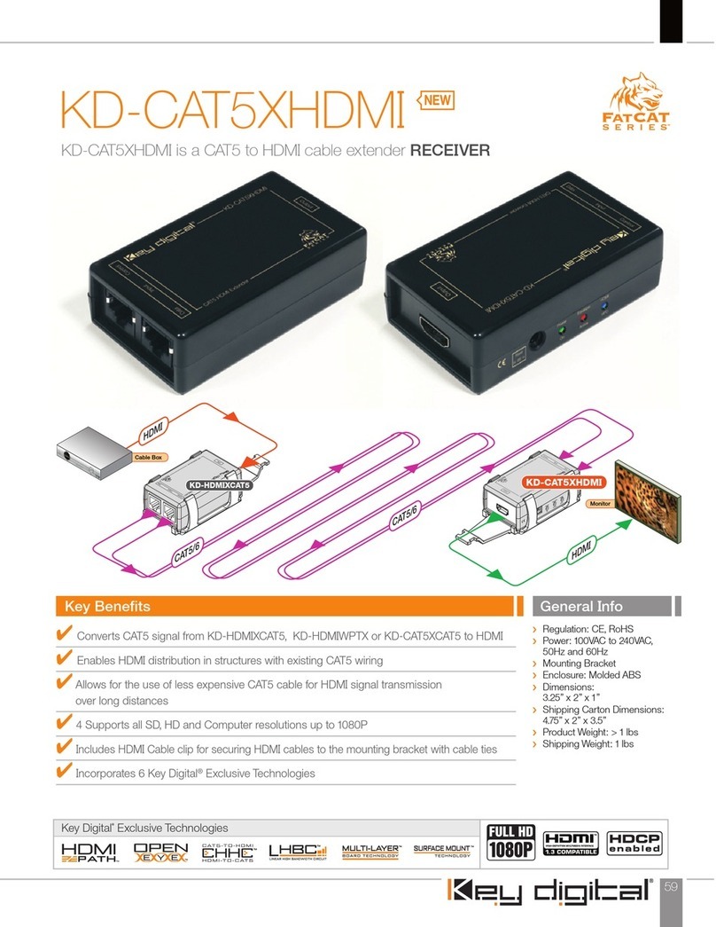 Key Digital KD-CAT5XHDMI User manual Key Digital KD-CAT5XHDMI User manual