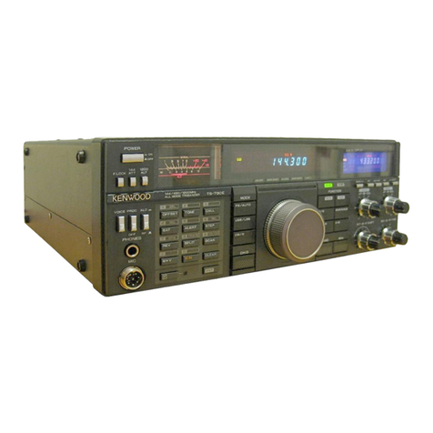Kenwood TS-790A User manual Kenwood TS-790A User manual
