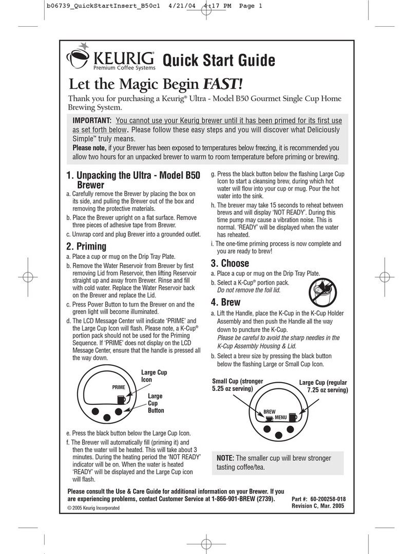 Keurig B50 User manual