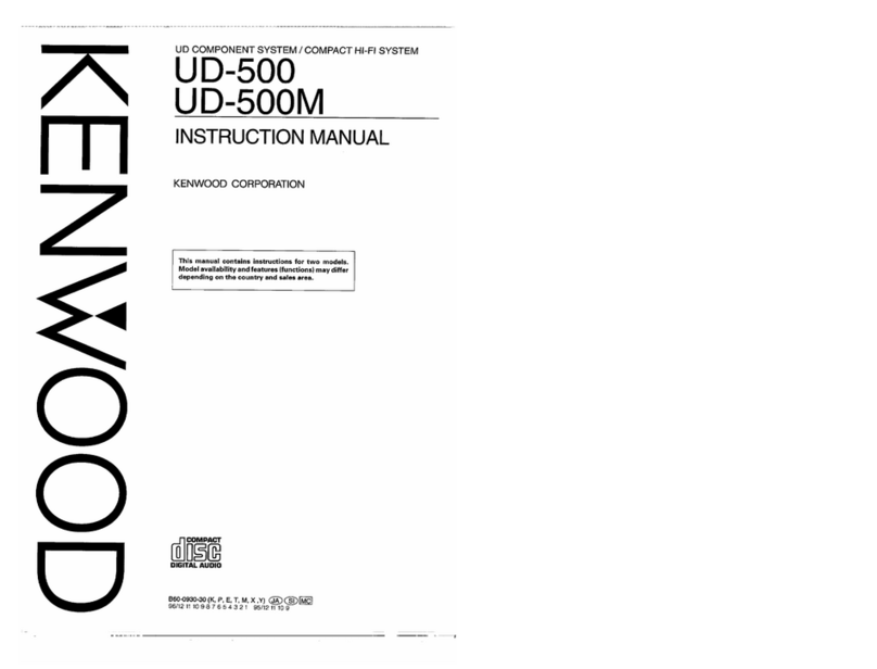Kenwood UD-500 User manual